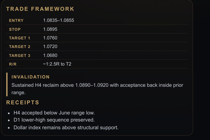 LOGOS trade framework detail preview